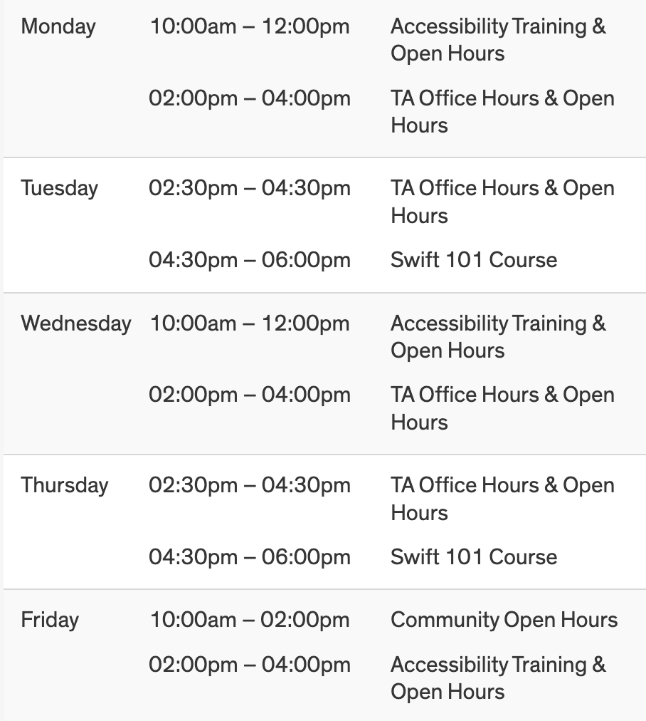 SP25 Lab Hours